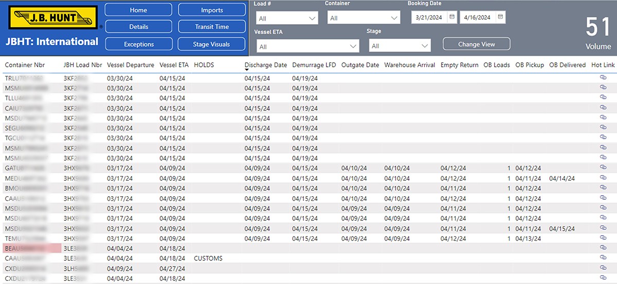 transloading support chart screenshot
